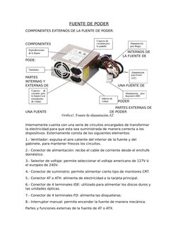 FUENTE DE PODER
COMPONENTES EXTERNOS DE LA FUENTE DE PODER: 
COMPONENTES
INTERNOS DE 
LA FUENTE DE 
PODE:
PARTES
INTERNAS Y
E