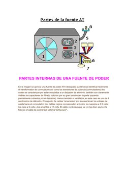 PARTES INTERNAS DE UNA FUENTE DE PODER
En la imagen se aprecia una fuente de poder ATX destapada pudiéndose identificar fácil