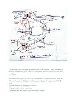 PWHT Chart Reading Guide | PDF | Thermocouple | Heat Treating