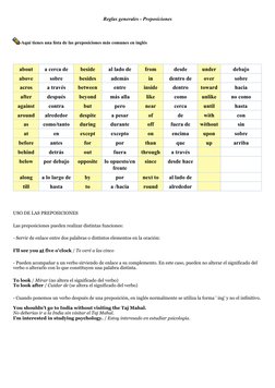 -Aquí tienes una lista de las preposiciones más comunes en inglés
 
about
a cerca de
beside
al lado de
from
desde
under
deb