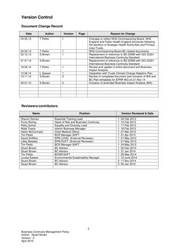 2 
Business Continuity Management Policy 
Author:  Stuart Brown 
Version:  2 
April 2015 
 
Version Control  
 
Document Chan