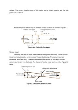 replace. The primary disadvantages of this meter are its limited capacity and the high
permanent head loss.
Pressure taps for