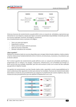 9
Saber, Saber hacer, Saber ser
Gestión del Mantenimiento
PROCESO DE
MANTENIMIENTO
INGRESO
PROCESO
SALIDA
Servicios de tercer