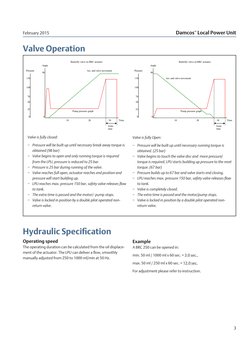 Damcos
™ Local Power Unit
February 2015
3
Valve Operation
Valve is fully closed:
−−Pressure will be built up until necessary