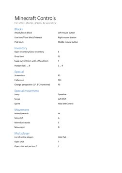 Minecraft Control Guide Minecraft PC Controls Cheat Sheet | PDF