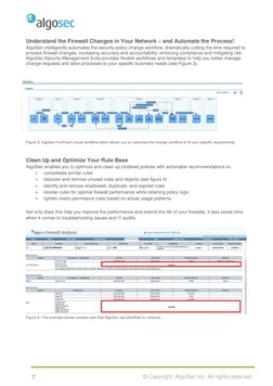 7 
© Copyright, AlgoSec Inc. All rights reserved
 
Understand the Firewall Changes in Your Network – and Automate th