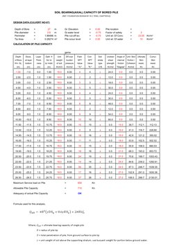 Bored Pile Soil Bearing Capacity Analysis | PDF