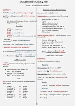 Summary of English Language Courses For Bac Exam | PDF
