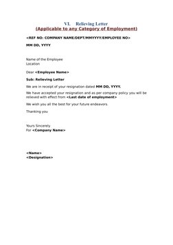 VI.
Relieving Letter
(Applicable to any Category of Employment)
<REF NO: COMPANY NAME/DEPT/MMYYYY/EMPLOYEE NO>
MM DD, YYYY
Na