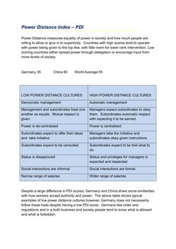 Power Distance In China Germany-China Power Distance Comparison | PDF | Individualism | Masculinity