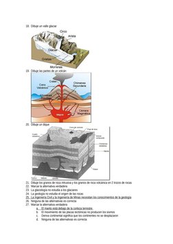 18. Dibuje un valle glaciar
19. Dibuje las partes de un volcán
20. Dibuje un dique
21. Dibuje los granos de roca intrusiva y