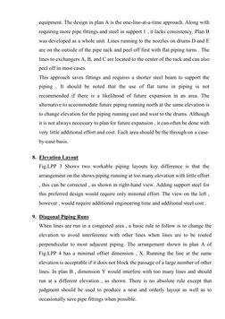 Plant Layout and Plot Plan Guide | PDF | Crane (Machine) | Pipe (Fluid ...