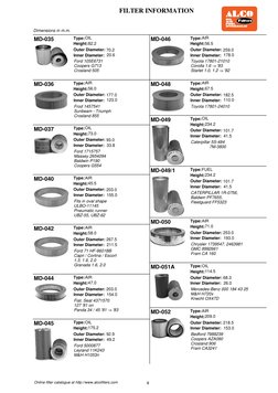 Fuel Filter Specifications Catalogue | PDF | Automotive