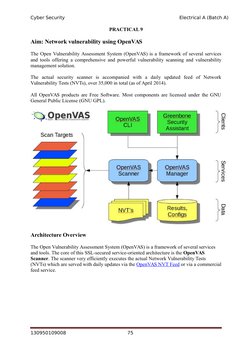 OpenVAS Network Vulnerability Assessment | PDF | Computer Security ...
