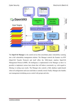 OpenVAS Network Vulnerability Assessment | PDF | Computer Security ...