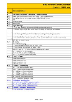 Page 1 of 31
BOQ for PRMS Instrumentation
Project: PRMS Job, V
SL. NO.
ITEM DESCRIPTION 
A
Electrical - Erection, Testing & C