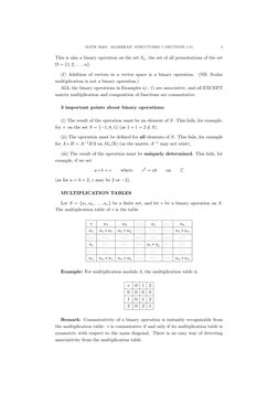 MATH 20201: ALGEBRAIC STRUCTURES I (SECTIONS 1-5)
3
This is also a binary operation on the set Sn, the set of all permutation