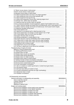 00 Index and foreword
SEN03580-01
PC400, 450-7E0
9
H-7 Boom moves slowly or lacks power......................................