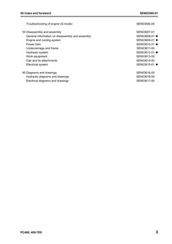 00 Index and foreword
SEN03580-01
PC400, 450-7E0
3
Troubleshooting of engine (S-mode)
SEN03606-00
50 Disassembly and assembly