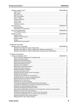 00 Index and foreword
SEN03580-01
PC400, 450-7E0
5
Hydraulic system, Part 3
SEN03590-00
Valve control .......................