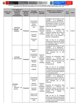 UNIVERSIDAD  NACIONAL 
DE CAJAMARCA
Facultad de 
Educación
PROGRAMA DE SEGUNDA ESPECIALIDAD EN EDUCACIÓN INICIAL DIRIGIDO A D