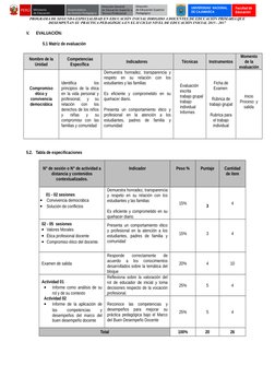 UNIVERSIDAD  NACIONAL 
DE CAJAMARCA
Facultad de 
Educación
PROGRAMA DE SEGUNDA ESPECIALIDAD EN EDUCACIÓN INICIAL DIRIGIDO A D