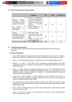 UNIVERSIDAD  NACIONAL 
DE CAJAMARCA
Facultad de 
Educación
PROGRAMA DE SEGUNDA ESPECIALIDAD EN EDUCACIÓN INICIAL DIRIGIDO A D
