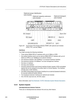 Fsmf System Module FSMF Flexi Multiradio System Module Overview | PDF | High Speed Packet ...