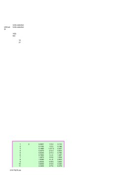 Api 520 Calculation Worksheet PSV Sizing Calculations per API 520 | PDF | Pressure | Valve