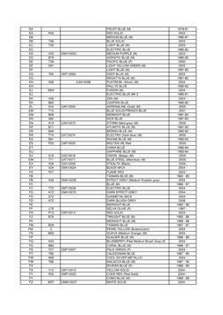 U17 Color Code Mitsubishi Paint Code Reference Guide | PDF | Artistic Techniques | Color