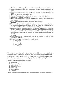 4. Most Improved Store performance in terms of Profit compared to last year
5. Most Improved Item and Item Category in terms