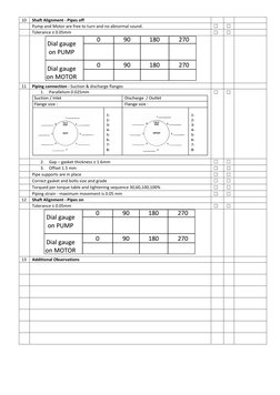 Final Alignment Checklist for Pumps | PDF | Business
