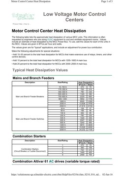 Product Help » How to ...
Motor Control Center Heat Dissipation
The following table lists the approximate heat dissipation of
