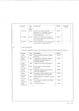 Indian Electrical Codes Overview | PDF | Electrical Wiring | Transformer