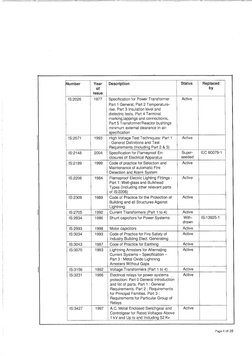 Indian Electrical Codes Overview | PDF | Electrical Wiring | Transformer
