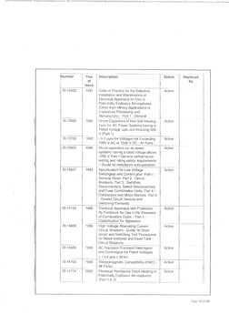 Indian Electrical Codes Overview | PDF | Electrical Wiring | Transformer