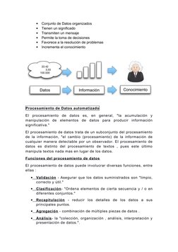 
Conjunto de Datos organizados

Tienen un significado

Transmiten un mensaje

Permite la toma de decisiones

Favorece a