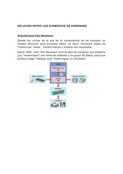RELACIÓN ENTRE LOS ELEMENTOS DE HARDWARE
Arquitectura Von Neumann
Desde  los  inicios  de  la  era  de  la  computación  se