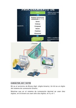 CARÁCTER, BIY Y BYTE
Bit es el acrónimo de Binary digit. (dígito binario). Un bit es un dígito
del sistema de numeración bina