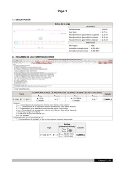 1.- DESCRIPCIÓN
Datos de la viga
 L=400
2Ø16
40
 L=800
3Ø16
29
 L=785
3Ø16
30x50
V-128
Geometría
Dimensiones
: 30x50
Luz libr