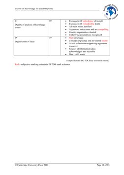 IB TOK 1 Resources Notes | PDF | Reason | Epistemology