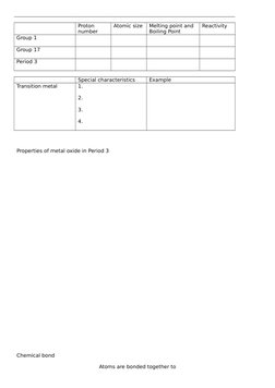 Proton 
number
Atomic size
Melting point and 
Boiling Point
Reactivity
Group 1
Group 17
Period 3
Special characteristics
Exam