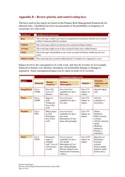 Appendix B – Review priority and control rating keys 
The keys used in this report are based on the Finance Risk Management F