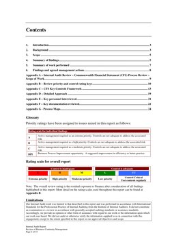 Contents  
1. 
Introduction..................................................................................................