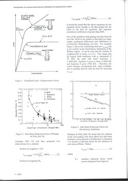 Design of Socketed Piles in Rock | PDF
