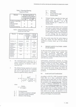 Design of Socketed Piles in Rock | PDF