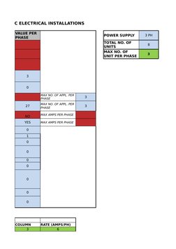 Maximum Demand Calculation Guide | PDF | Water Heating | Electrical ...