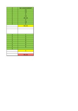 Maximum Demand Calculation Guide | PDF | Water Heating | Electrical ...