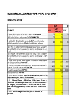 Maximum Demand Calculation Guide | PDF | Water Heating | Electrical ...
