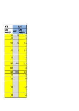Maximum Demand Calculation Guide | PDF | Water Heating | Electrical ...